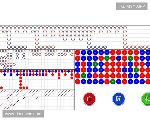 使用百家乐路单app轻松记录每局百家乐走势,打造属于你的胜利策略