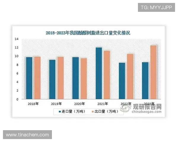 欧博网络游戏市场分析，行业竞争格局与未来发展方向
