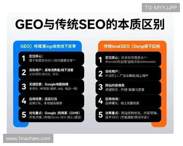 当然可以,以下是根据关键词“e尊真人欢迎你”拓展的多个符合SEO和用户需求的标题示例: