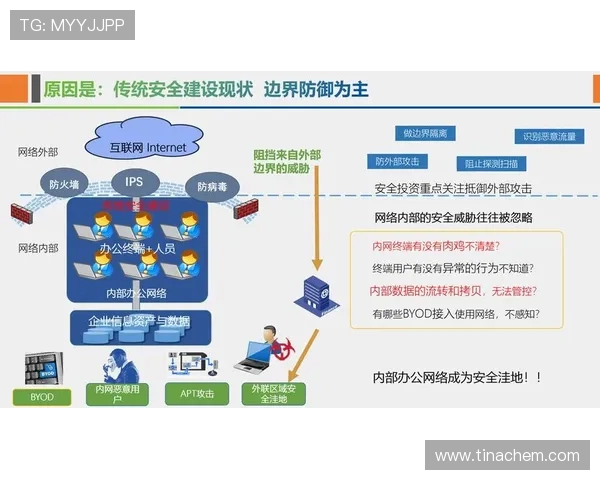盈丰国际娱乐平台安全可靠,保障玩家资金与信息安全的全面解决方案